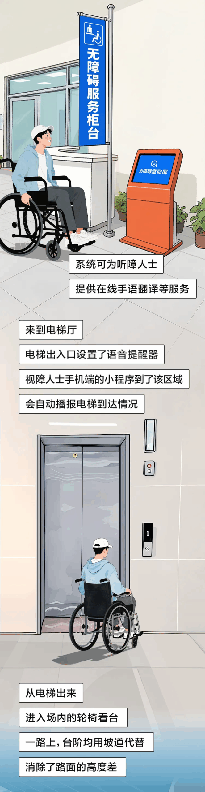残特奥会倒计时200天！让无碍更有爱！